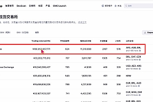 中国大陆用户买币卖币交易平台排名介绍及注册、买卖币教程