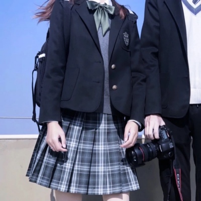 情头部位制服