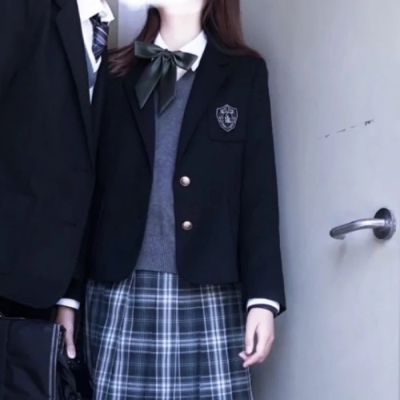 情头部位制服