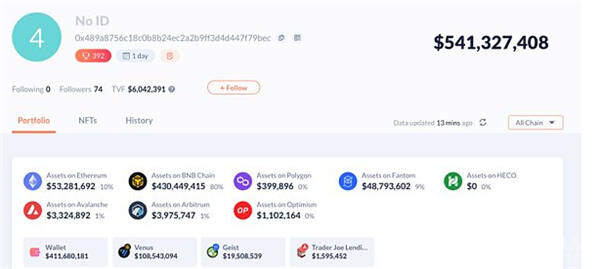 BNB Chain遭遇黑客攻击 损失7亿美元-第8张图片-欧意交易所