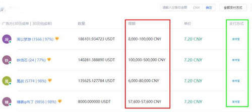 2022年中国能进行USDT交易吗(国内买卖USDT合法吗)-第6张图片-欧意交易所