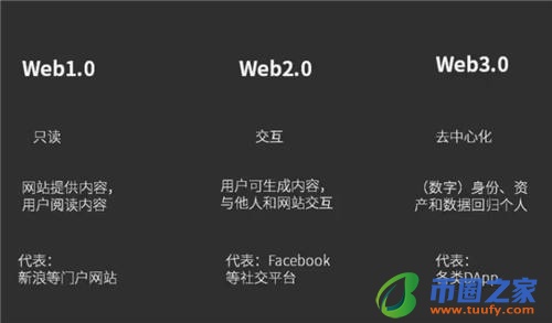 欧意v6.0.22版本下载安装｜旧版欧意怎么下载到手机-第3张图片-欧意交易所
