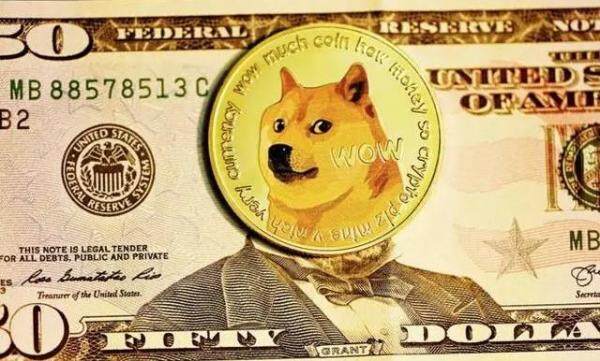狗狗币最新行情分析 – 狗狗币实时行情价格-第1张图片-欧意交易所