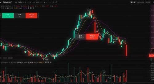 欧意交易所app官方下载 欧意v6.1.42最新版app安装包-第5张图片-欧意交易所