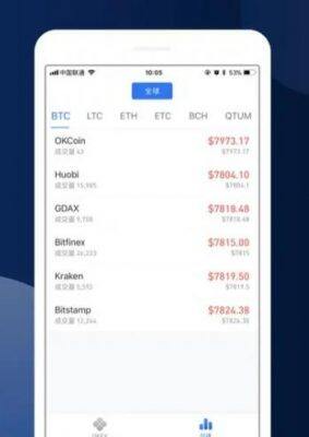 鸥意ok官网入口2022 鸥易app下载最新-第2张图片-欧意交易所