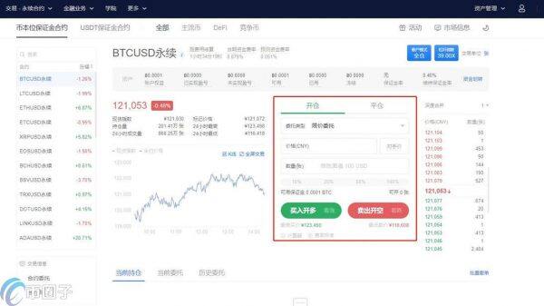 以太坊合约交易怎么玩 以太坊合约交易技巧-第9张图片-欧意交易所
