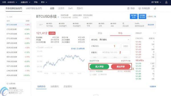 以太坊合约交易怎么玩 以太坊合约交易技巧-第11张图片-欧意交易所