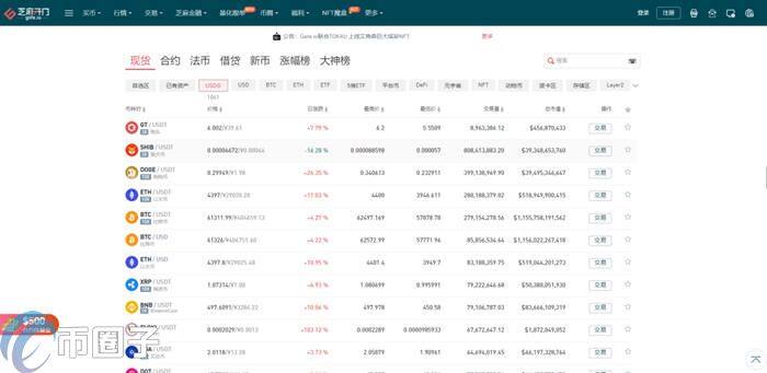 POWR币怎么购买？POWR币买入和交易全教程-第2张图片-欧意交易所
