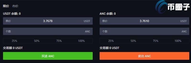 ANC币怎么买？ANC币买入和交易教程详解-第4张图片-欧意交易所