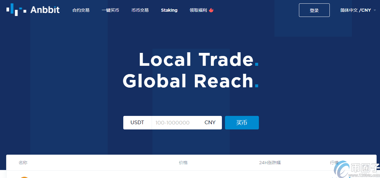 2021年狗狗币交易平台排行榜TOP10介绍！-第7张图片-欧意交易所