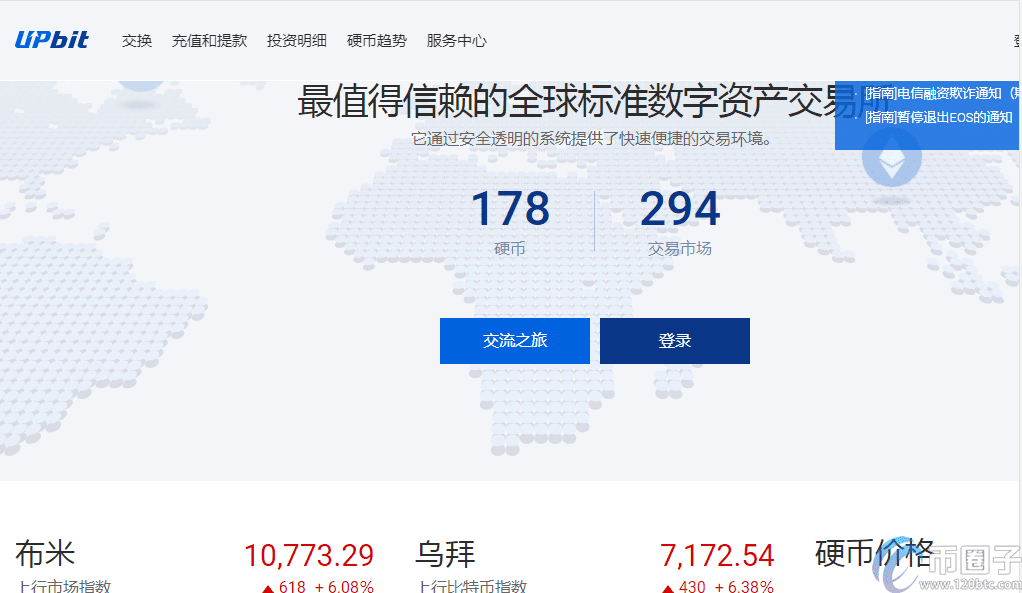 2021年狗狗币交易平台排行榜TOP10介绍！-第8张图片-欧意交易所