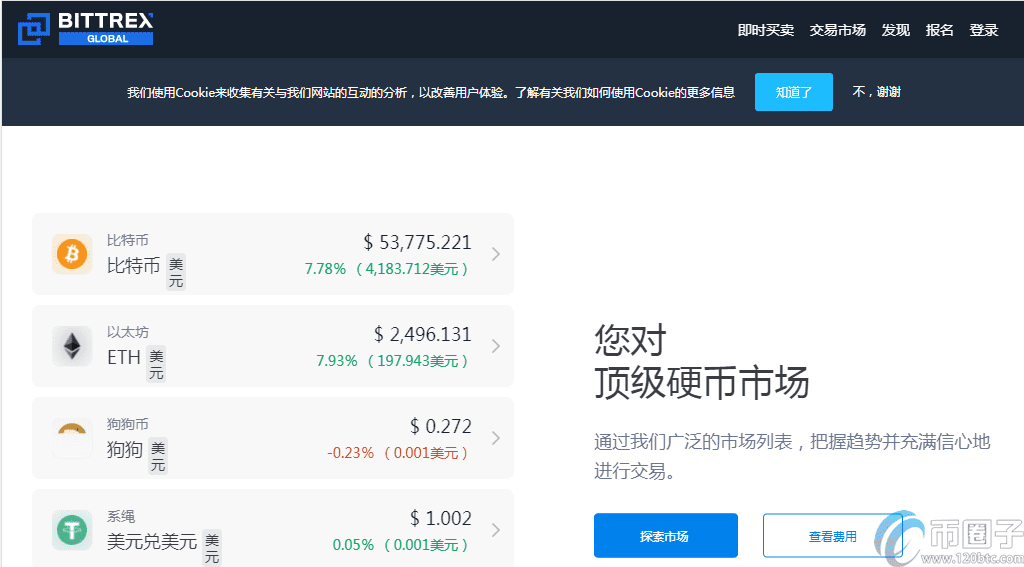 2021年狗狗币交易平台排行榜TOP10介绍！-第6张图片-欧意交易所