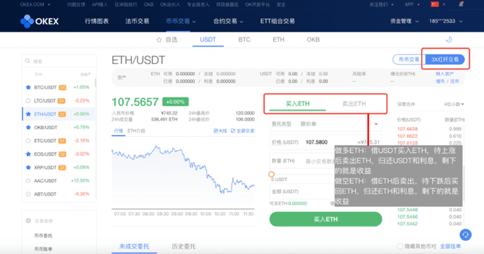 ok币币杠杆怎么玩？ok币币杠杆交易教程图解-第6张图片-欧意交易所