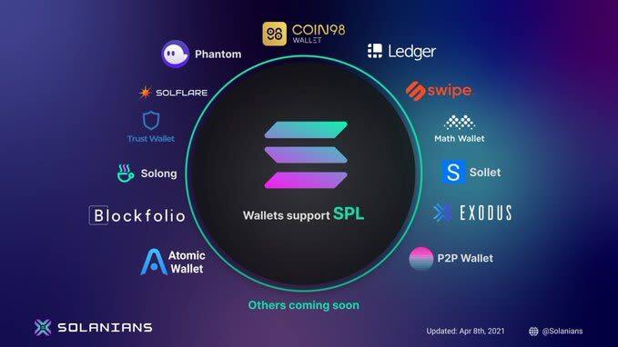 Solana钱包(sollt.io)使用教程-第1张图片-欧意交易所