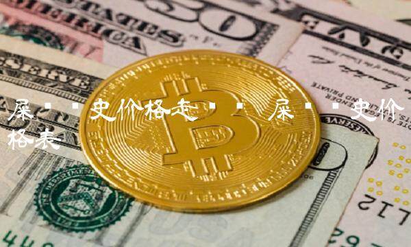 屎币历史价格走势图 屎币历史价格表-第1张图片-欧意交易所
