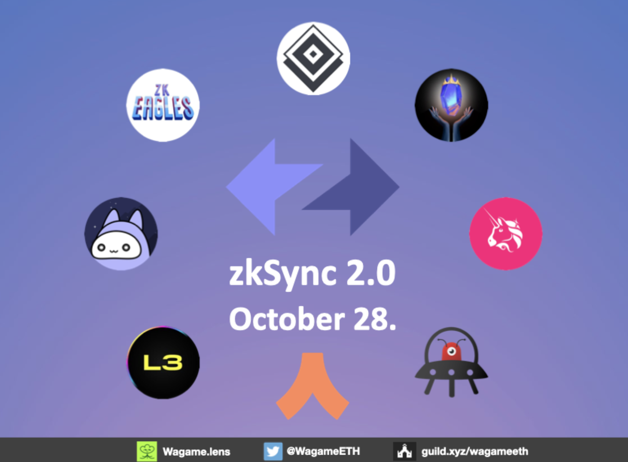 zkSync 2.0主网即将上线 你需要了解哪些生态？-第1张图片-欧意交易所