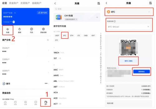 如何购买shib币？shib购买全教程-第4张图片-欧意交易所