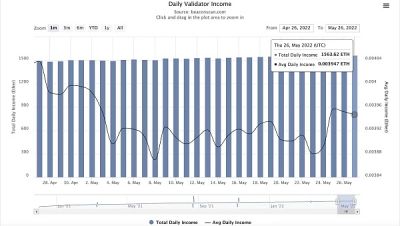 以太坊交易费 _以太坊行情今日价格 _以太坊账户体系-第7张图片-欧意交易所