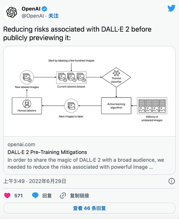 颠覆想象的AI绘画：Dall-第8张图片-欧意交易所
