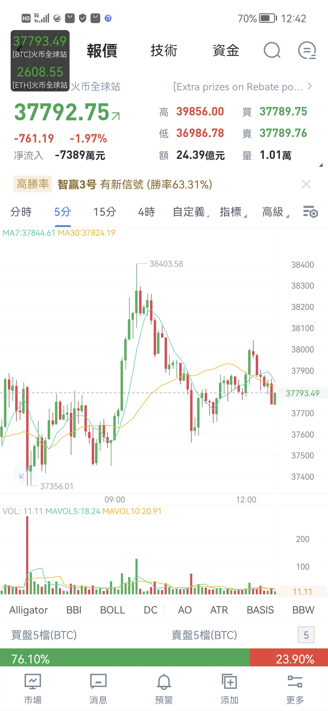 云币钱包（怎样下载狗币钱包）-第2张图片-欧意交易所