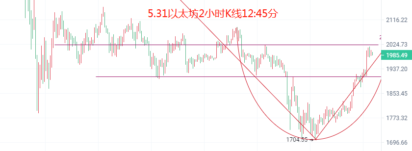 钱包密语（硬件钱包的冷钱包）-第5张图片-欧意交易所