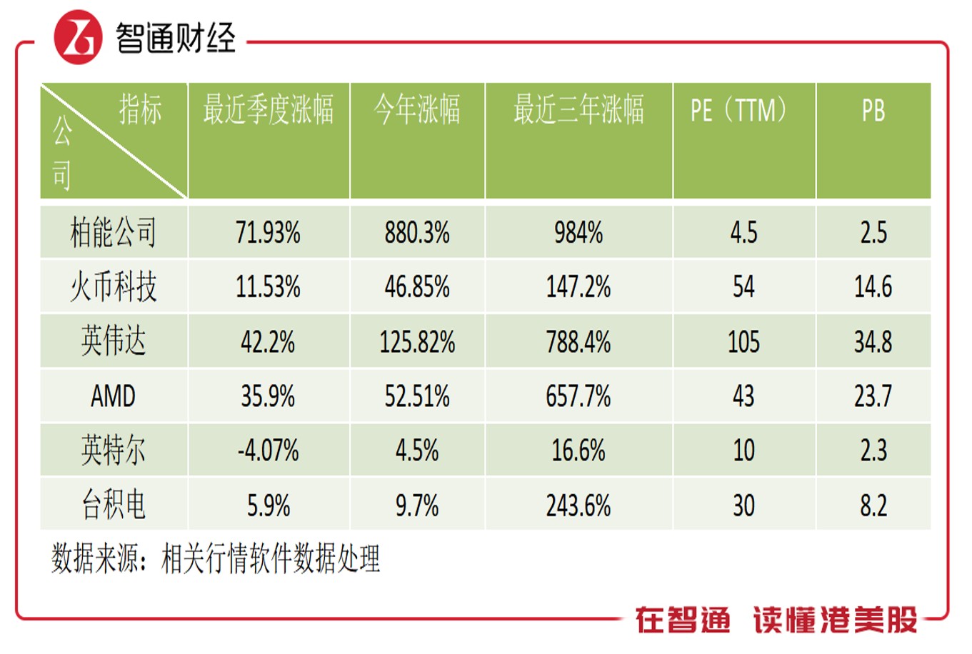 th2.0 - ip-1559-第2张图片-欧意交易所