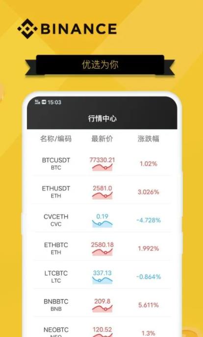 抹茶交易所PC下载_抹茶交易所手机版下载-第3张图片-欧意交易所