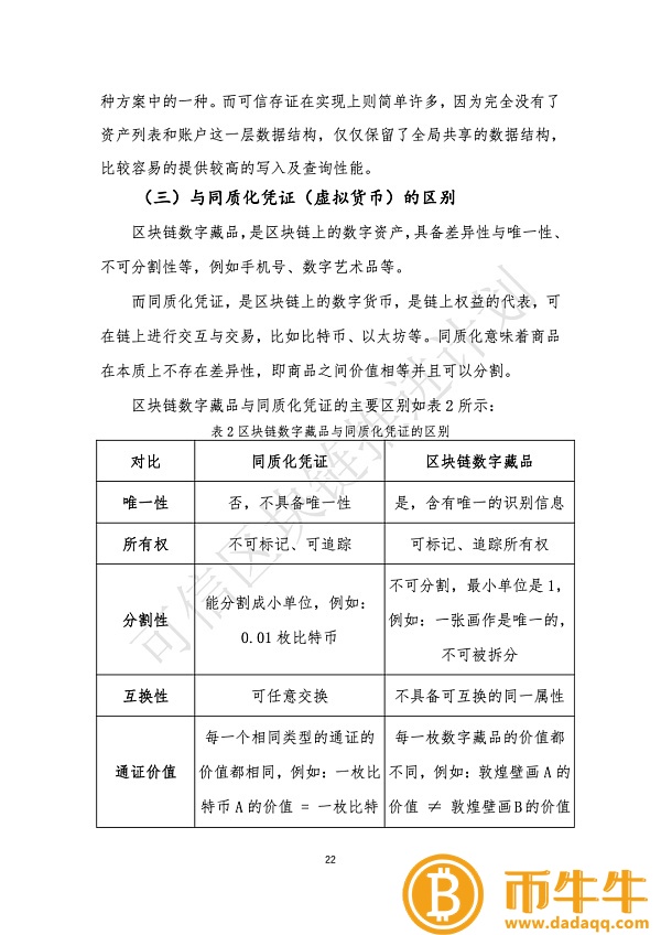 区块链通往数字资产之路-第8张图片-欧意交易所