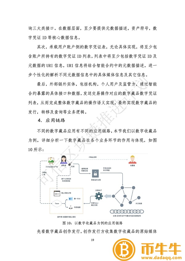 区块链通往数字资产之路-第5张图片-欧意交易所