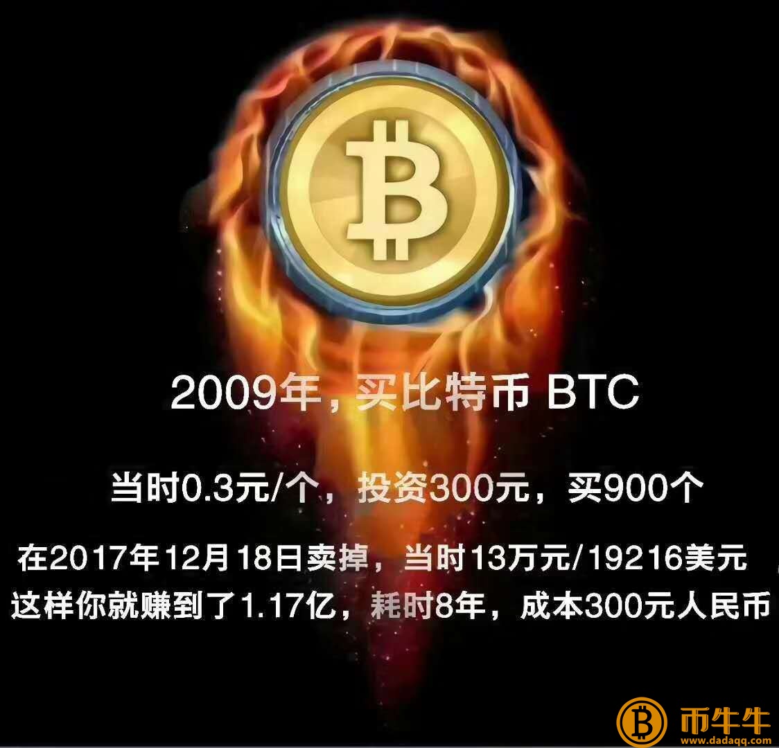 比特币下一轮减半-第3张图片-欧意交易所