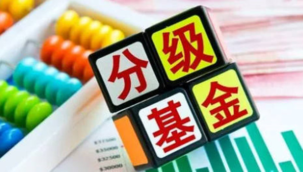 基金的ABC三类是什么-第1张图片-欧意交易所