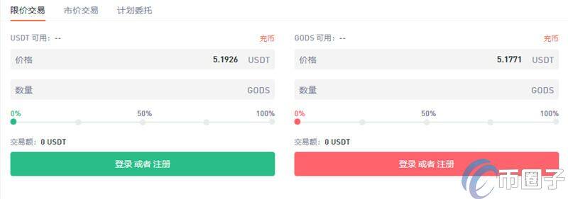 GODS币怎么买？GODS币交易所购买教程介绍-第4张图片-欧意交易所