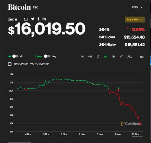 usdt官网下载app(极速版V6.4.60)_哪些钱包支持trc20的usdt-第4张图片-欧意交易所