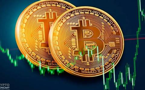 比特币期货合约是什么 比特币期货怎么做-第1张图片-欧意交易所