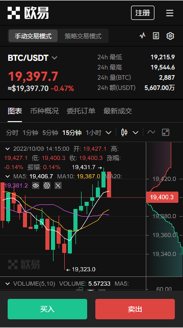 欧意怎么买币_殴易比特币 交易平台app登陆V6.1.28-第2张图片-欧意交易所