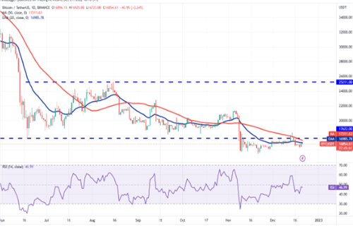 比特币今日最新价格行情 BTC今日最新行情资讯-第2张图片-欧意交易所