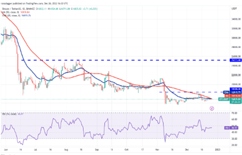 比特币今日最新价格行情 BTC今日最新行情消息-第2张图片-欧意交易所