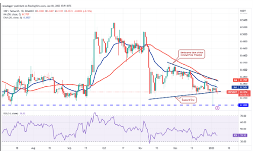 XRP今日最新价格行情 瑞波币今日最新行情资讯-第2张图片-欧意交易所