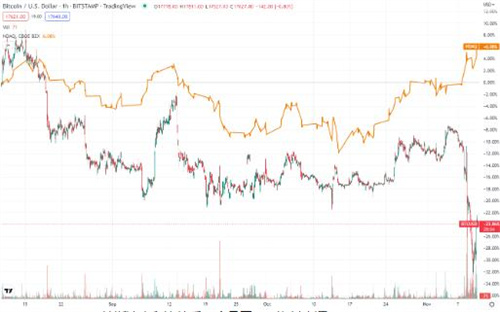 历年比特币价格表 比特币今日最新价格-第3张图片-欧意交易所