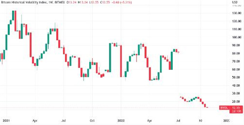 历年比特币价格表 比特币今日最新价格-第6张图片-欧意交易所