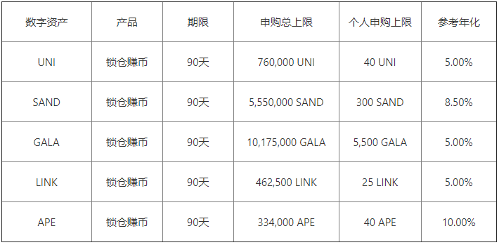 欧 交易平台app下载(全新版本V6.4.27)_欧意下载app官方-第4张图片-欧意交易所