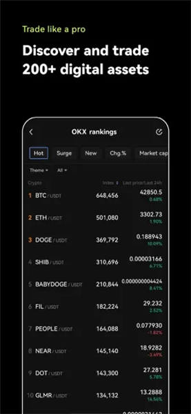 欧意交易平台app(v6.1.35)_ok交易所官网下载-第2张图片-欧意交易所