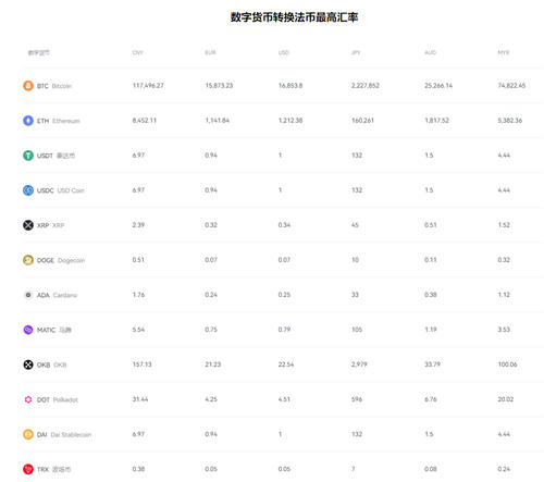 欧意下载v1.012_ok交易所官方版下载-第1张图片-欧意交易所