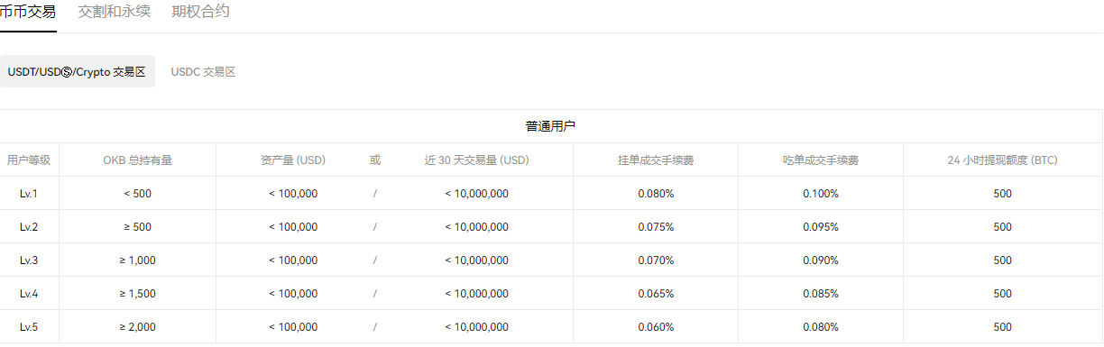 欧意交易会所下载app_易欧交易平台2023下载地址v5.038-第3张图片-欧意交易所