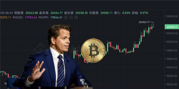 比特币中国app下载_btc交易软件美国版官网下载-第2张图片-欧意交易所