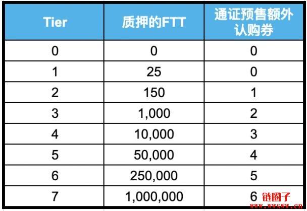bibo（bibo交易所app下载最新版）-第19张图片-欧意交易所