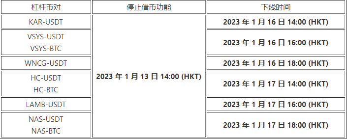 欧意0kb交易所最新官方版 欧亿0kb官方授权版v6.1.55（2023年初版已上线）-第7张图片-欧意交易所