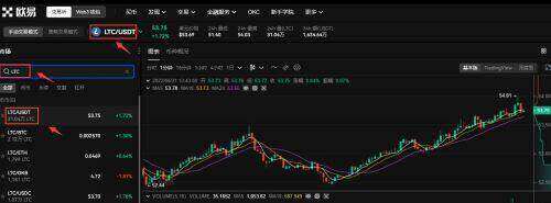 莱特币交易平台app 更好用的莱特币交易软件下载-第4张图片-欧意交易所