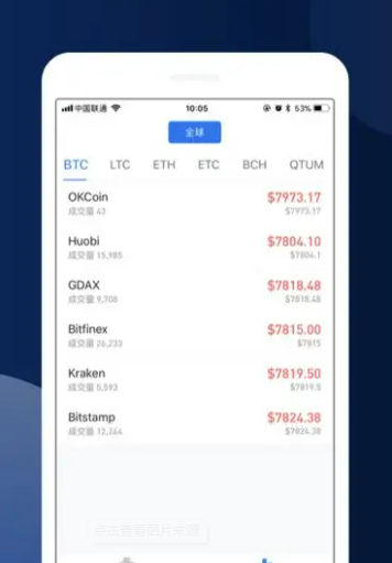 欧意交易所app最新 欧意安卓版最新版官网-第2张图片-欧意交易所