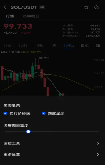 欧意交易所app官网浏览器最新版本 欧意ok2022苹果链接-第2张图片-欧意交易所